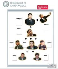 �����齫��ң������Ƶ��������������������ǰ�ų��� ����ѡ�ּ���͵�С��...